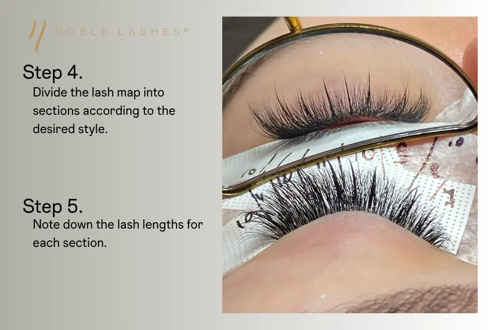 Lash mapping Lash mapping