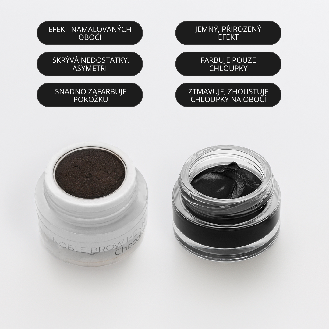 Powder henna vs Gel henna