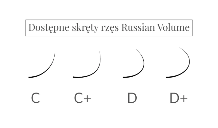 Vějířky řas Russian Volume 2D