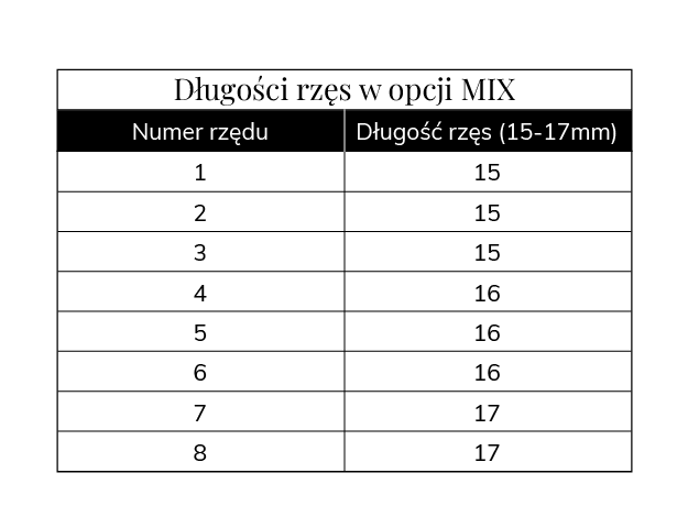 Řasy Wave Brown EXTRA LONG mini - DEEP BROWN